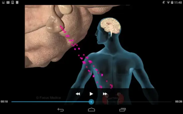 Neurology and Psychiatry android App screenshot 0